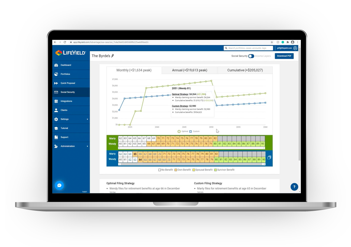 Using LifeYield to Optimize the Overall Filing Process