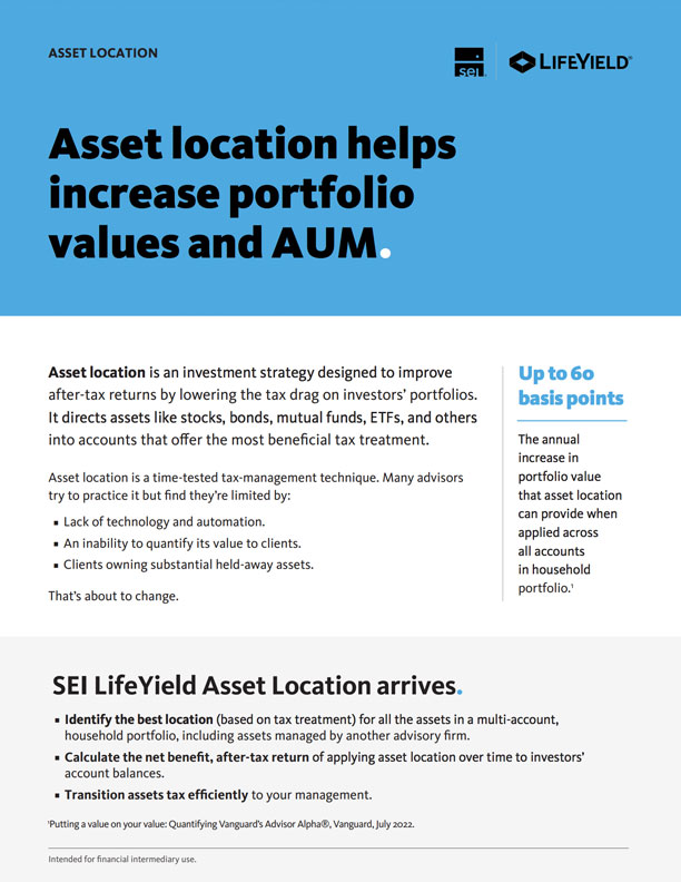 asset location one-pager