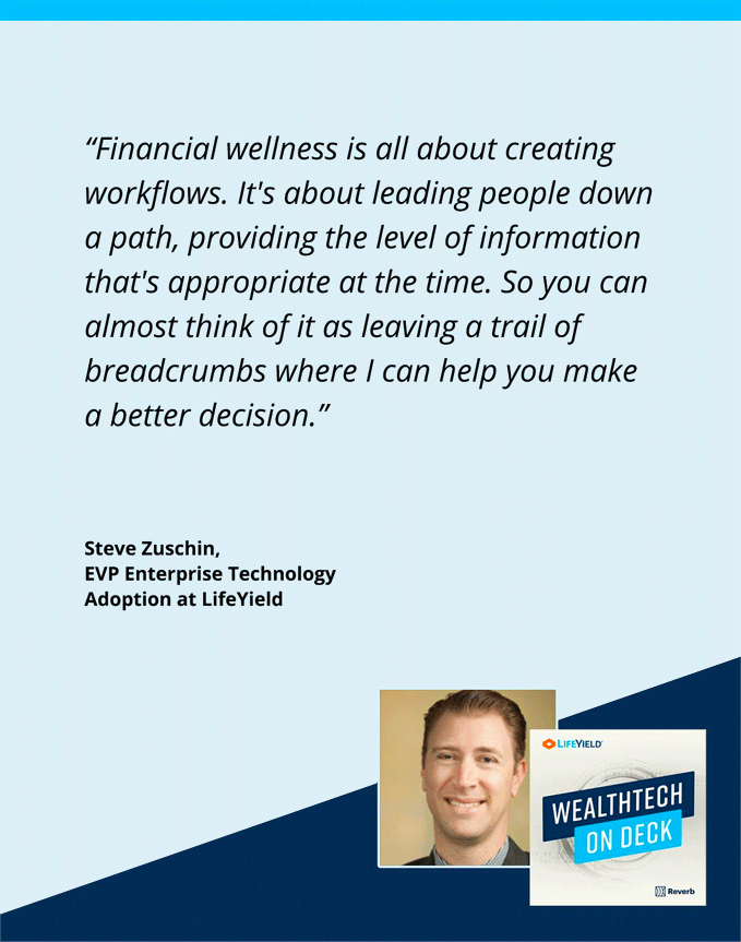 wealthtech on deck podcast steve zuschin