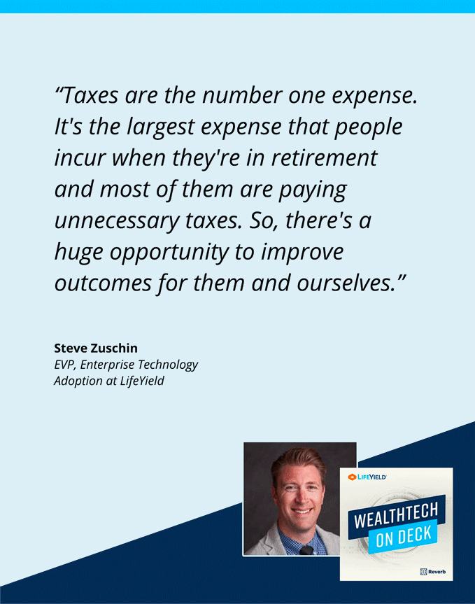 Maximizing Retirement Income with Steve Zuschin