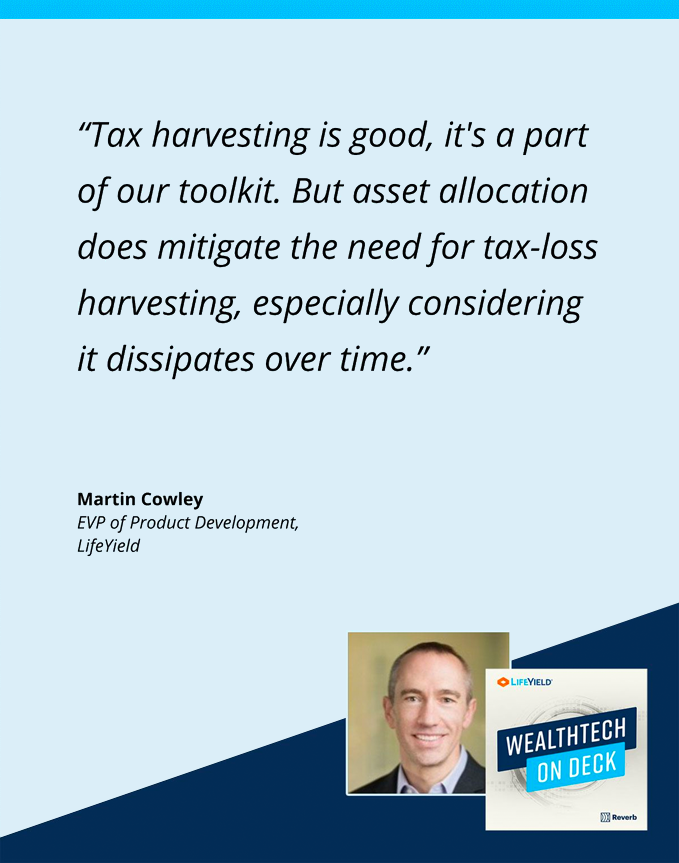 wealthtech on deck podcast - wealthtech on deck podcast - Martin Cowley