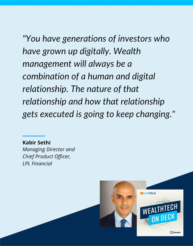 wealthtech on deck podcast - Kabir Sethi