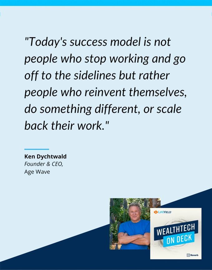 wealthtech on deck podcast - Ken Dychtwald