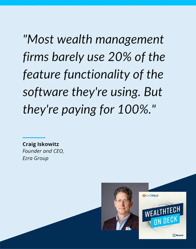 wealthtech on deck podcast - Craig Iskowitz