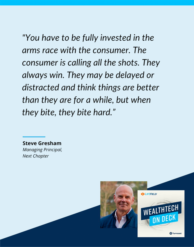 The Challenges of Generating Organic Growth in Wealth Management with Steve Gresham