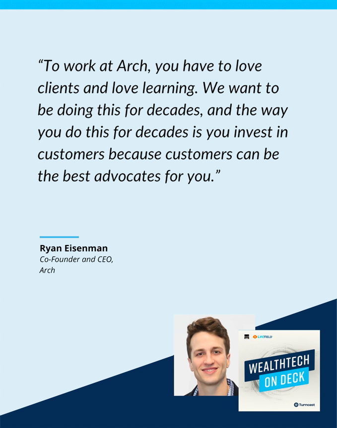 wealthtech on deck podcast - Ryan Eisenman