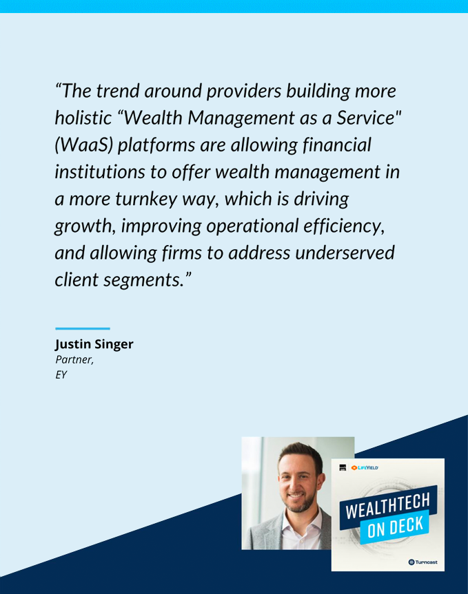 Wealth as a Service: The Future of Wealth Management with Justin Singer