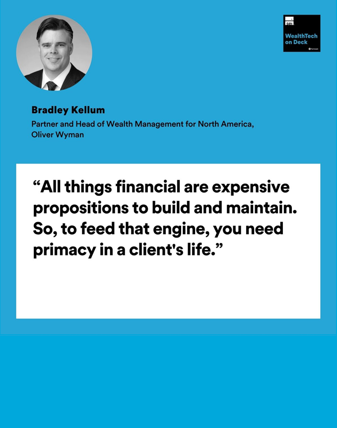 The Convergence Era: Advancing Advisor Technology and Client Experience with Bradley Kellum